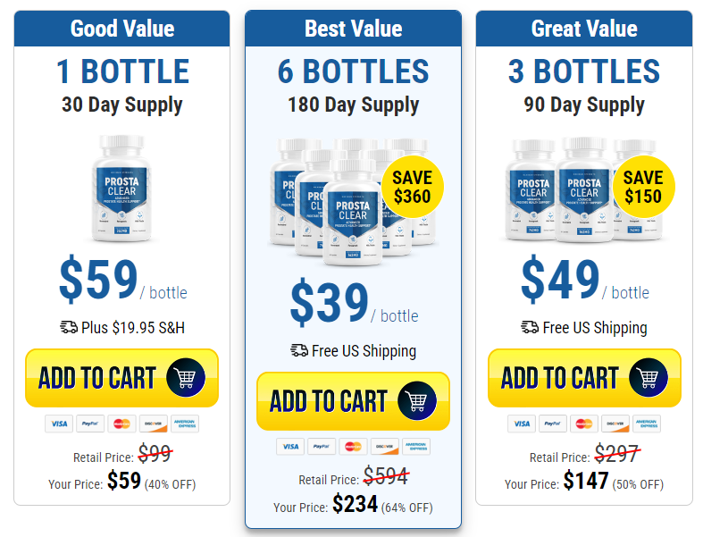 ProstaClear pricing