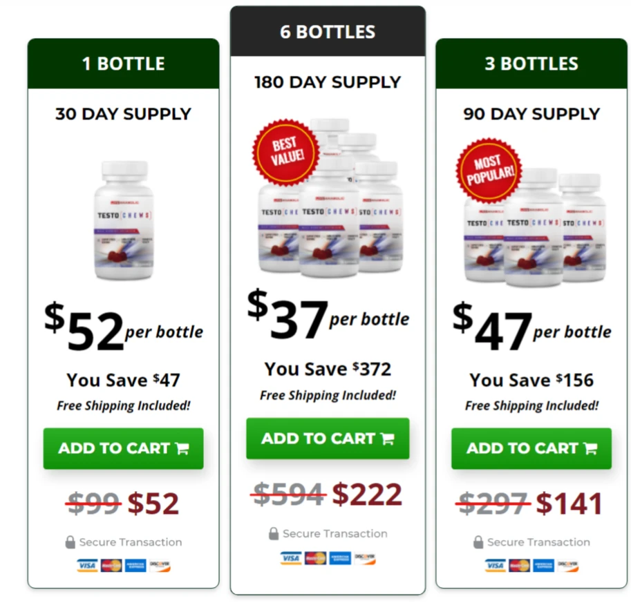 TestoChews pricing