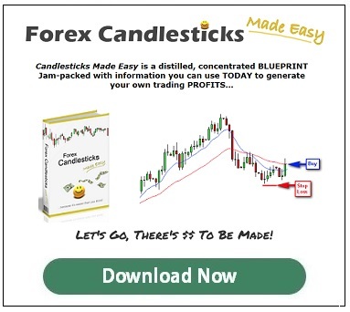 Forex Candlesticks Made Easy pricing