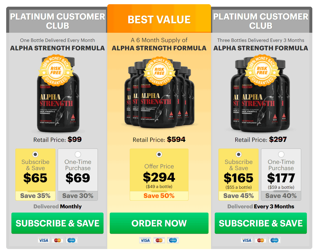 Alpha Strength pricing