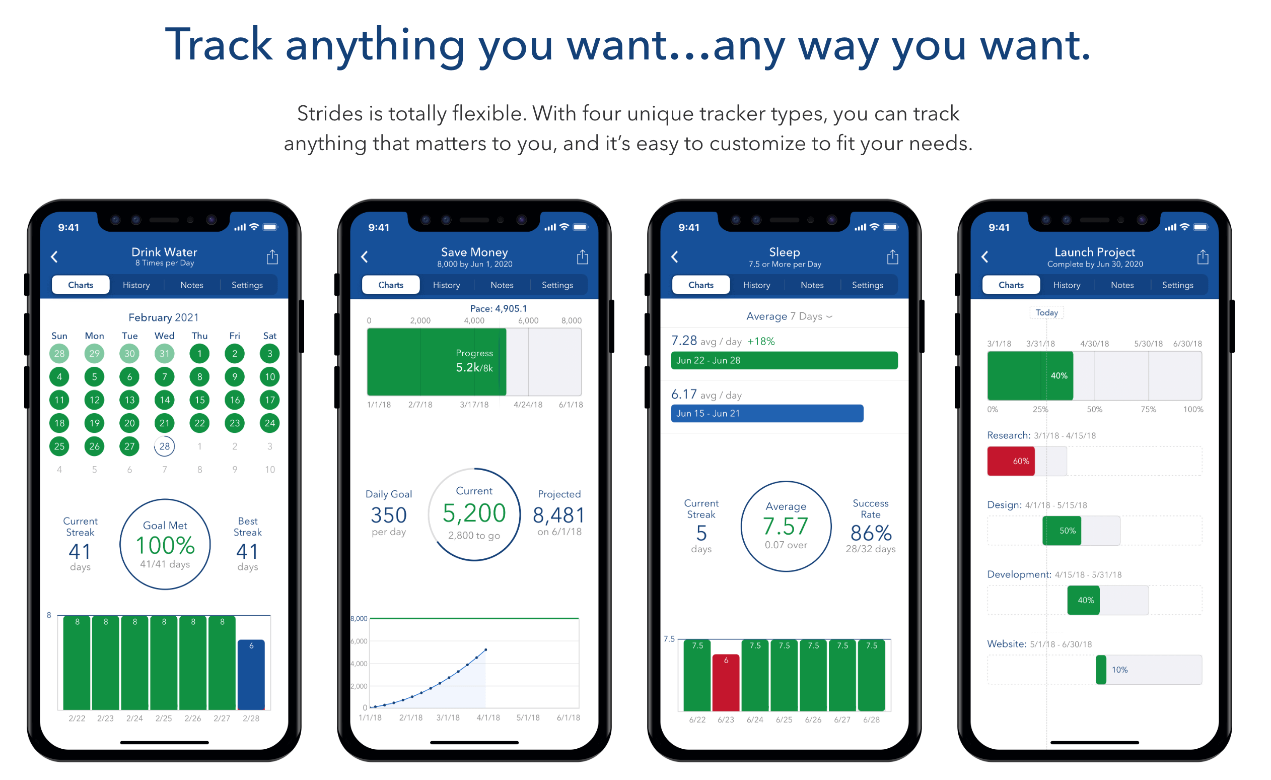 Goals On Track pricing