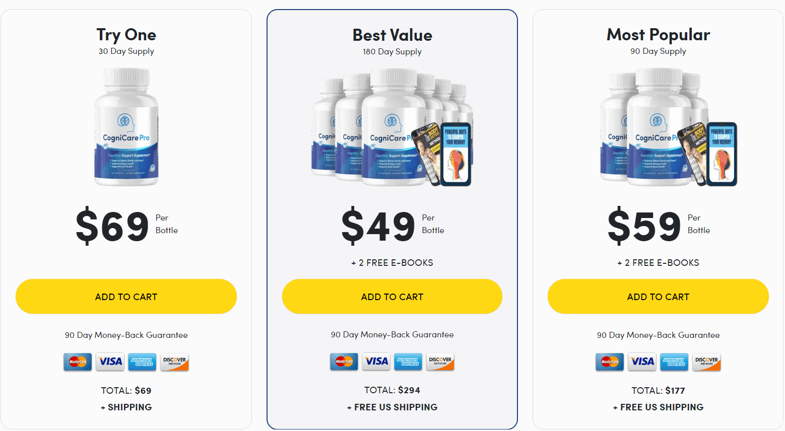 CogniCare Pro pricing