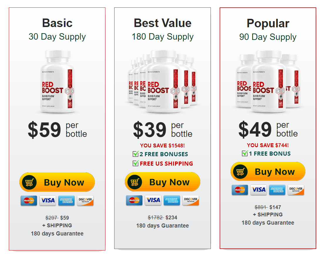 Red Boost pricing