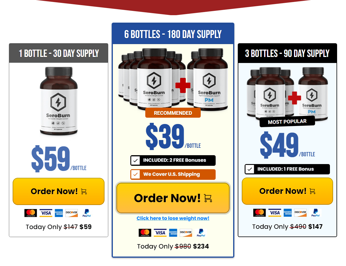 SeroBurn pricing