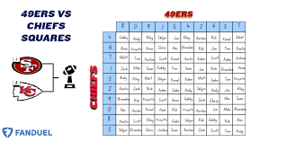 NFL & NCAA Football Squares: The Ultimate Guide to the Classic Game Day Tradition